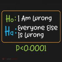 Funny Statistics Word Game Ich Bin Falsch, Alle Anderen Women's T-Shirt thumb 6