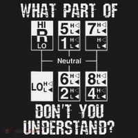 Funny Truck Driver Gift 18 Speed What Don't You Understand Women's Hoodie thumb 2