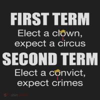 First Term Elect A Clown Expect A Circus Second Term Elect Women's Sweatshirt thumb 2