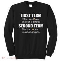 First Term Elect A Clown Expect A Circus Second Term Elect Sweatshirt thumb 0