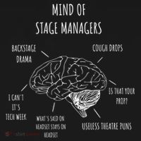 Funny Theatre Mind Of Stage Manager Broadway Musical Theater Gift T-Shirt thumb 7