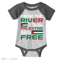 From The River To The Sea Palestine Will Be Free Infant Baby Jersey Bodysuit thumb 0