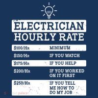 Funny Electrician Hourly Rate List USA-Made Doggie Bandana thumb 2