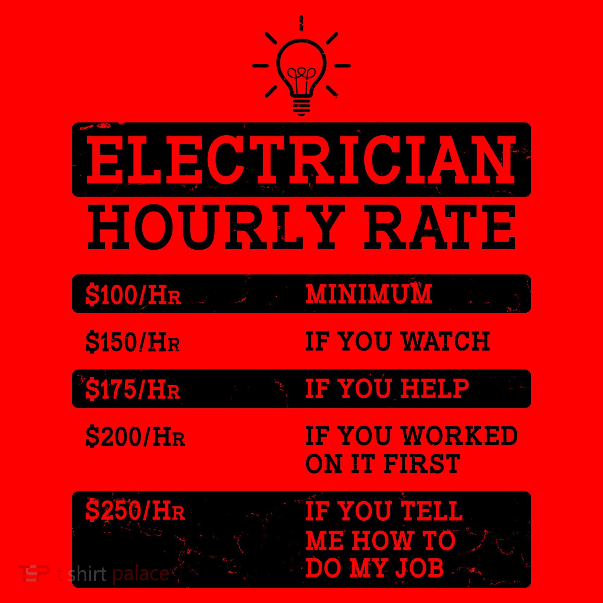 Funny Electrician Hourly Rate List Santa Hat