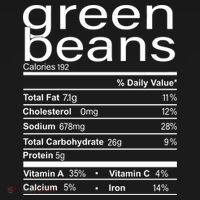 Funny Green Bean Nutrition Tote Bag thumb 4