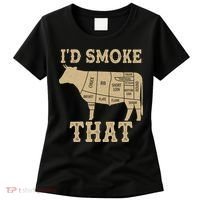 Funny I'd Smoke That Cattle Meat Cuts Women's T-Shirt thumb 0