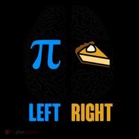 Funny Left Right Brain Pi Pie Coffee Mug thumb 5