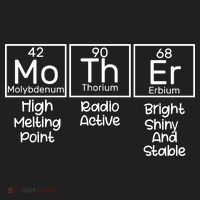 Funny Mother Periodic Table Women's Sweatshirt thumb 2