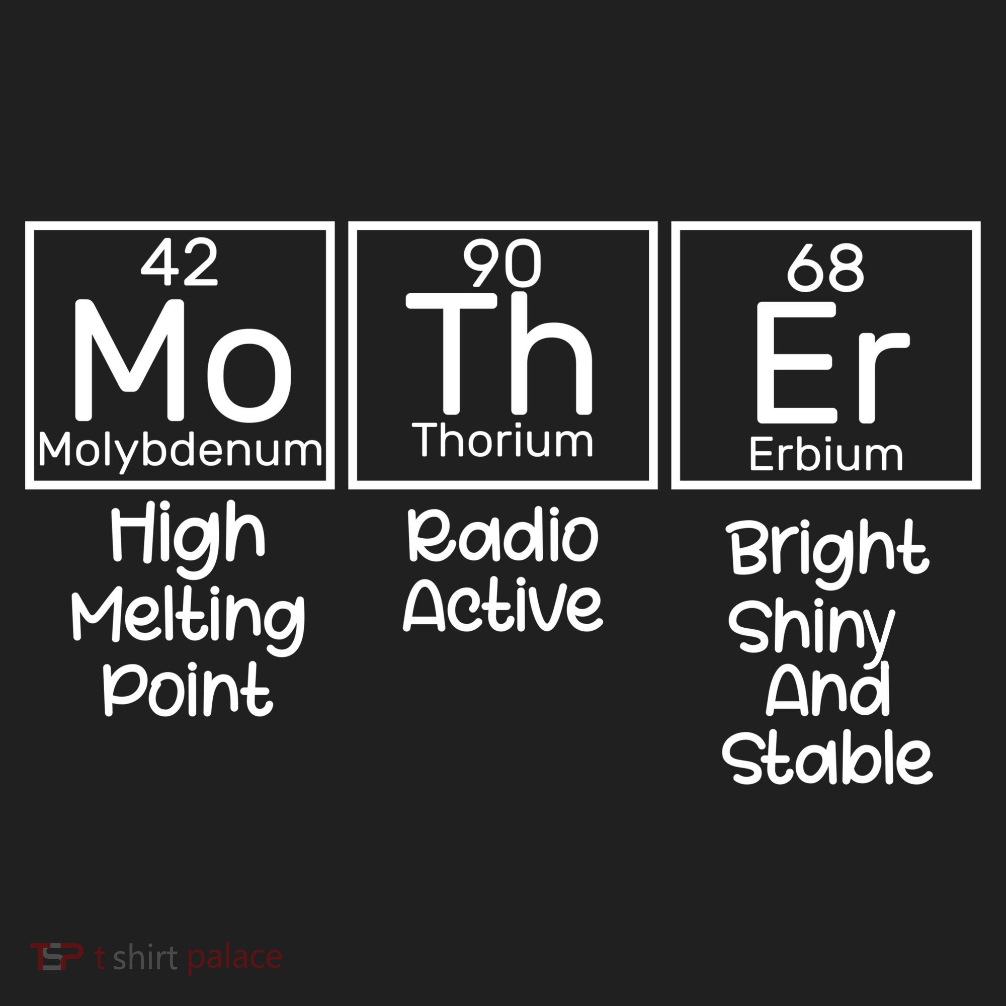 Funny Mother Periodic Table Hat