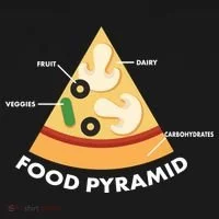 Funny Pizza Food Pyramid Bucket Hat thumb 4