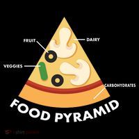 Funny Pizza Food Pyramid Women's Hoodie thumb 2