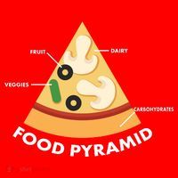 Funny Pizza Food Pyramid Kids Sweatshirt thumb 2