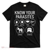 Funny Political Meme Know Your Parasites T-Shirt thumb 0