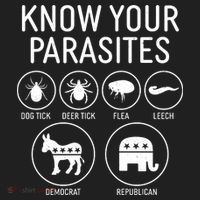 Funny Political Meme Know Your Parasites Tumbler thumb 3