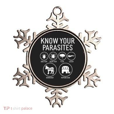 Funny Political Meme Know Your Parasites Ornament