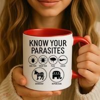 Funny Political Meme Know Your Parasites Coffee Mug thumb 3