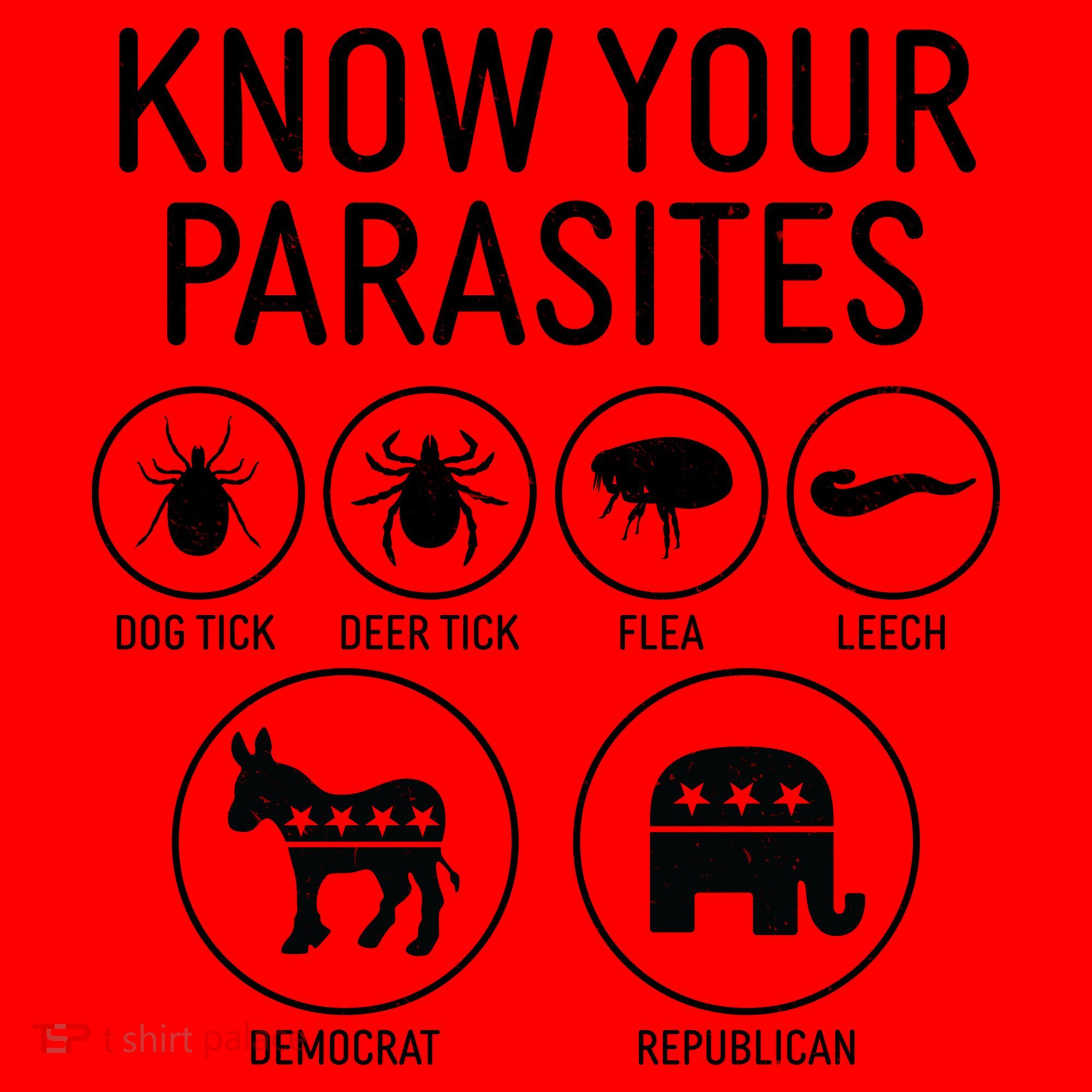 Funny Political Meme Know Your Parasites Coffee Mug