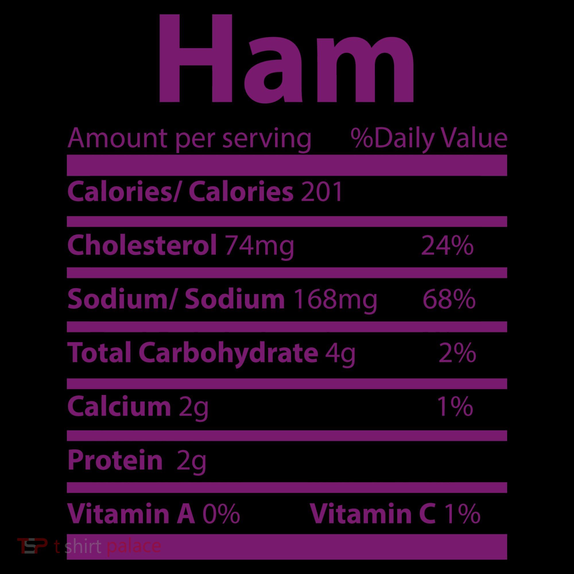 Funny Thanksgiving Christmas Ham Food Nutrition Facts Coffee Mug