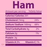 Funny Thanksgiving Christmas Ham Food Nutrition Facts Toddler Hoodie thumb 2