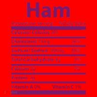 Funny Thanksgiving Christmas Ham Food Nutrition Facts Santa Hat thumb 1