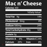 Funny Thanksgiving Mac N Cheese Nutrients Facts Beanie thumb 2