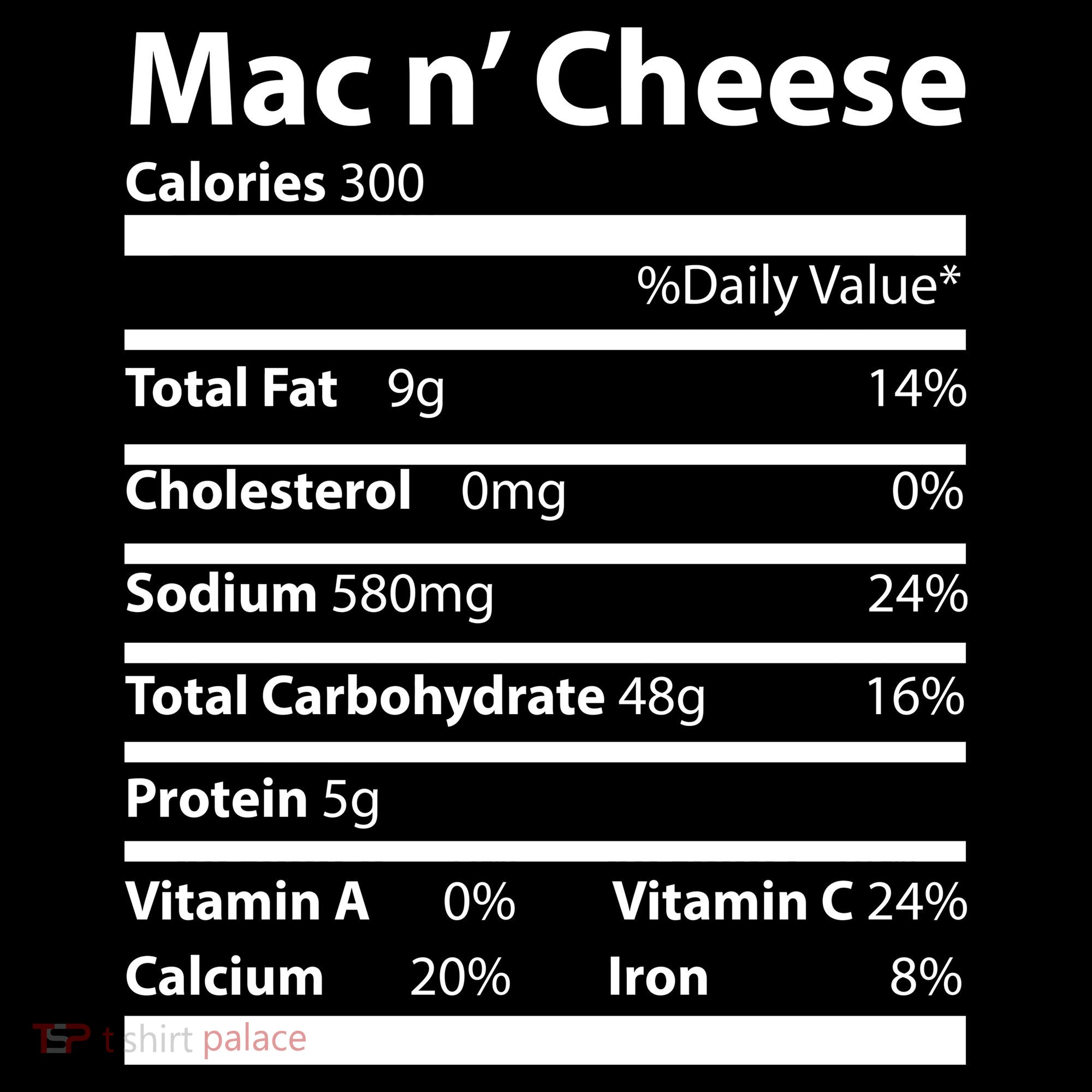 Funny Thanksgiving Mac N Cheese Nutrients Facts Ornament