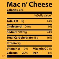 Funny Thanksgiving Mac N Cheese Nutrients Facts Kids Long Sleeve Shirt thumb 2