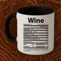 Funny Thanksgiving Wine Nutritional Values Coffee Mug thumb 2
