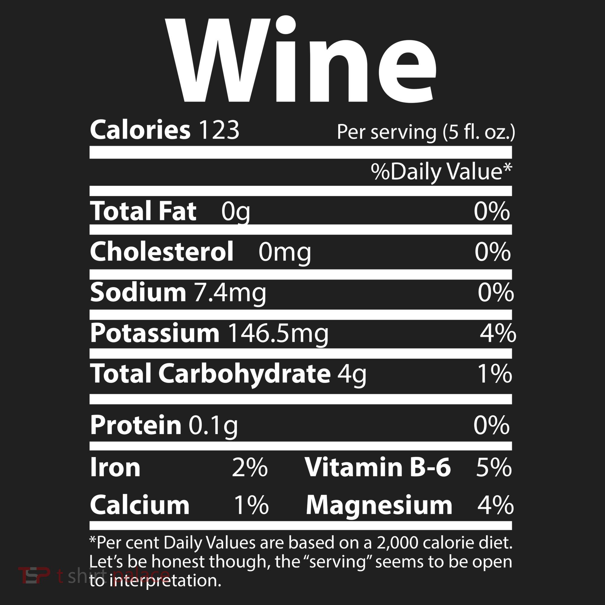 Funny Thanksgiving Wine Nutritional Values Hat