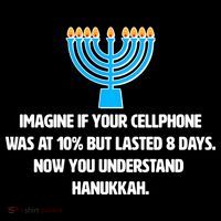 Funny Understanding Hanukkah Backpack thumb 2