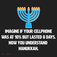 Funny Understanding Hanukkah Tumbler thumb 3