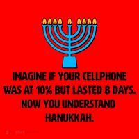 Funny Understanding Hanukkah Santa Hat thumb 1