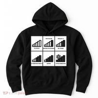 Funny WiFi Hoodie thumb 0