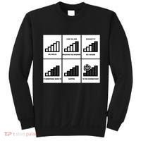 Funny WiFi Sweatshirt thumb 0