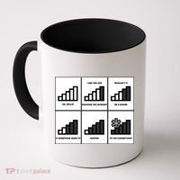 Funny WiFi Coffee Mug thumb 0
