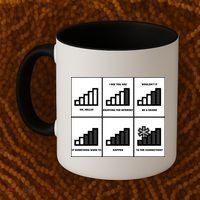 Funny WiFi Coffee Mug thumb 2