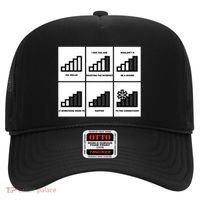 Funny WiFi Hat thumb 0