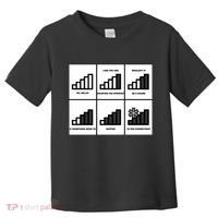 Funny WiFi Toddler T-Shirt thumb 0