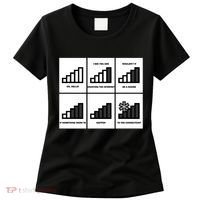 Funny WiFi Women's T-Shirt thumb 0
