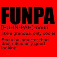 Funpa Definition  Santa Hat thumb 1