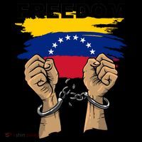 Freedom Venezuela Coffee Mug thumb 5