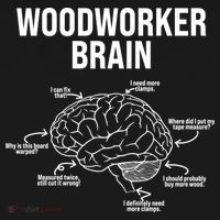 Funny Woodworker's Brain Diagram Doggie Tank thumb 4