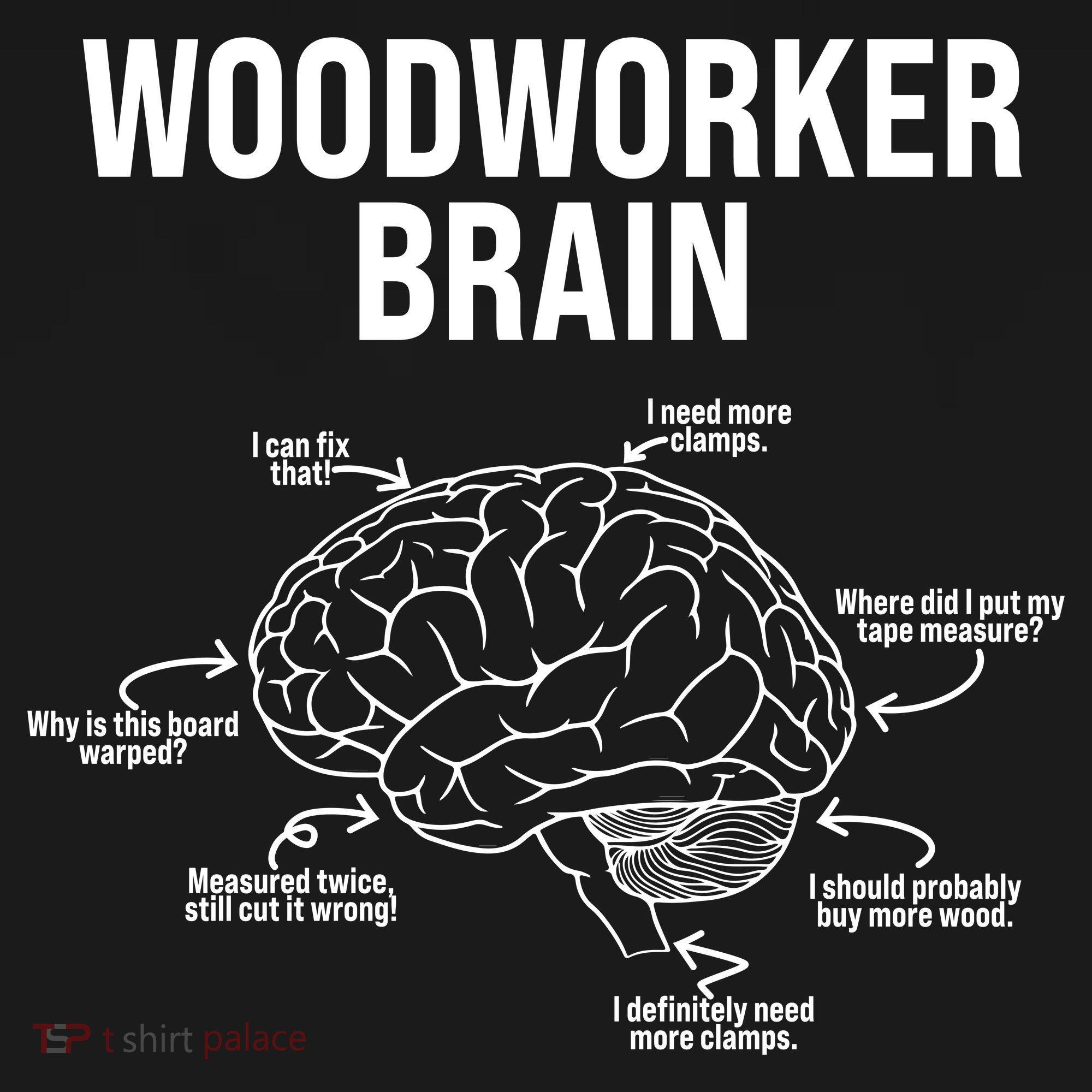 Funny Woodworker's Brain Diagram Tote Bag