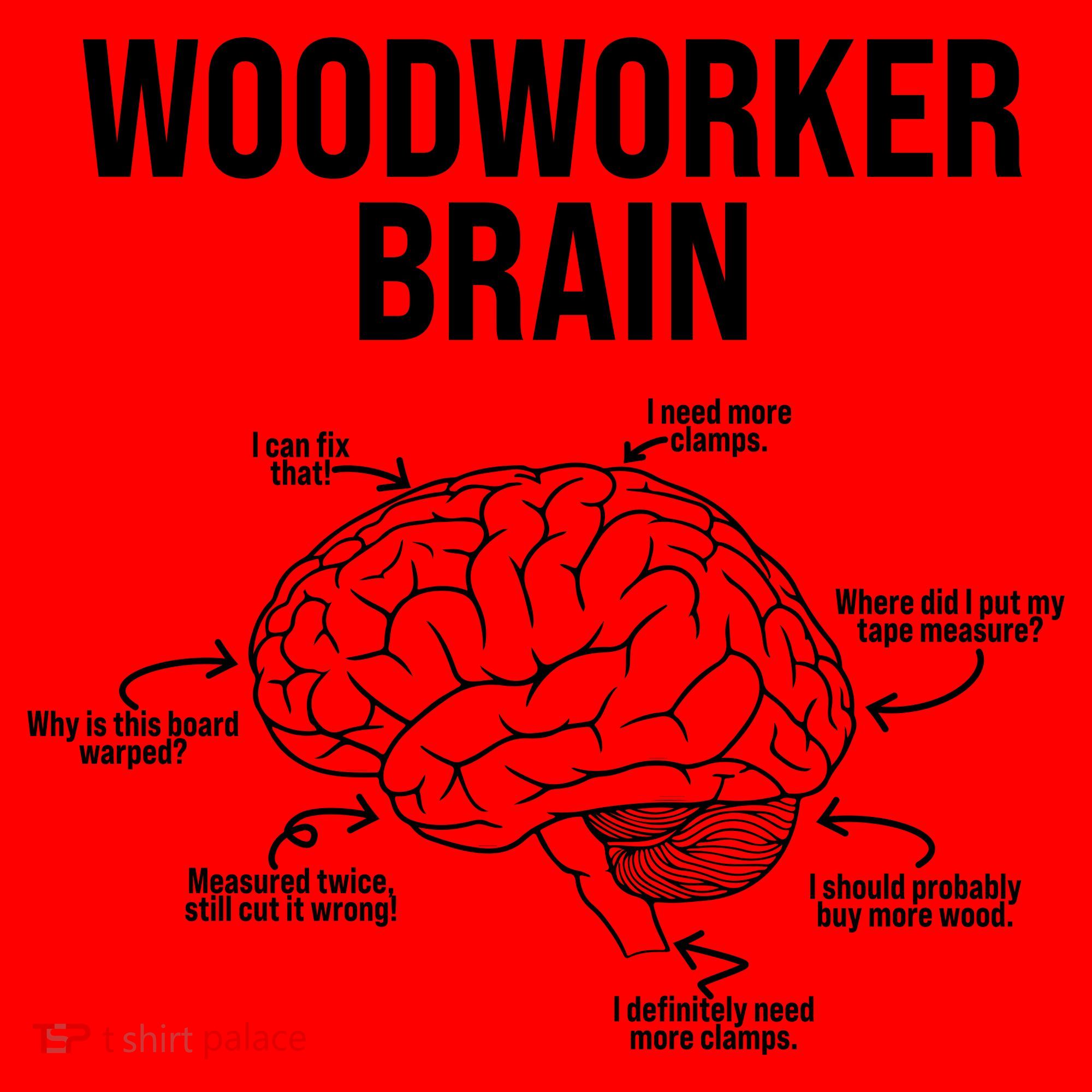 Funny Woodworker's Brain Diagram Santa Hat
