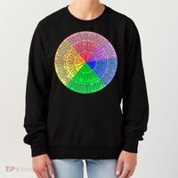 Feelings Wheel Emotion Chart Mental Health Therapy Chart Women's Sweatshirt thumb 0