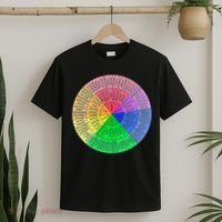 Feelings Wheel Emotion Chart Mental Health Therapy Chart T-Shirt thumb 2