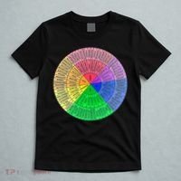 Feelings Wheel Emotion Chart Mental Health Therapy Chart T-Shirt thumb 5