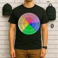 Feelings Wheel Emotion Chart Mental Health Therapy Chart T-Shirt thumb 6