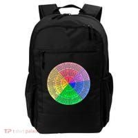 Feelings Wheel Emotion Chart Mental Health Therapy Chart Backpack thumb 0