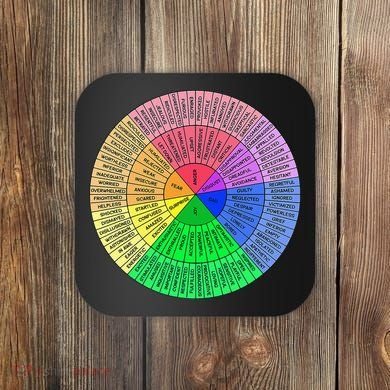 Feelings Wheel Emotion Chart Mental Health Therapy Chart Coaster